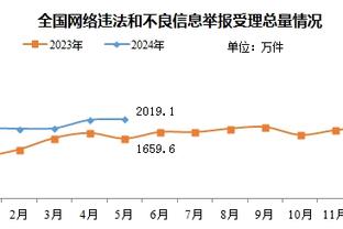 金宝搏官网188金宝搏苹果app截图2